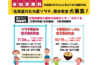 【参加者募集中！】親子豚丼教室が開催されます！-1
